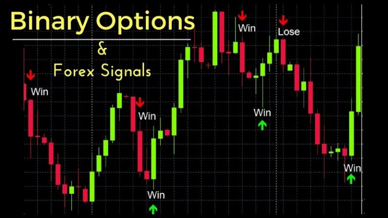 Binary Options Trading Signals