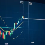 How to Trade Binary Options